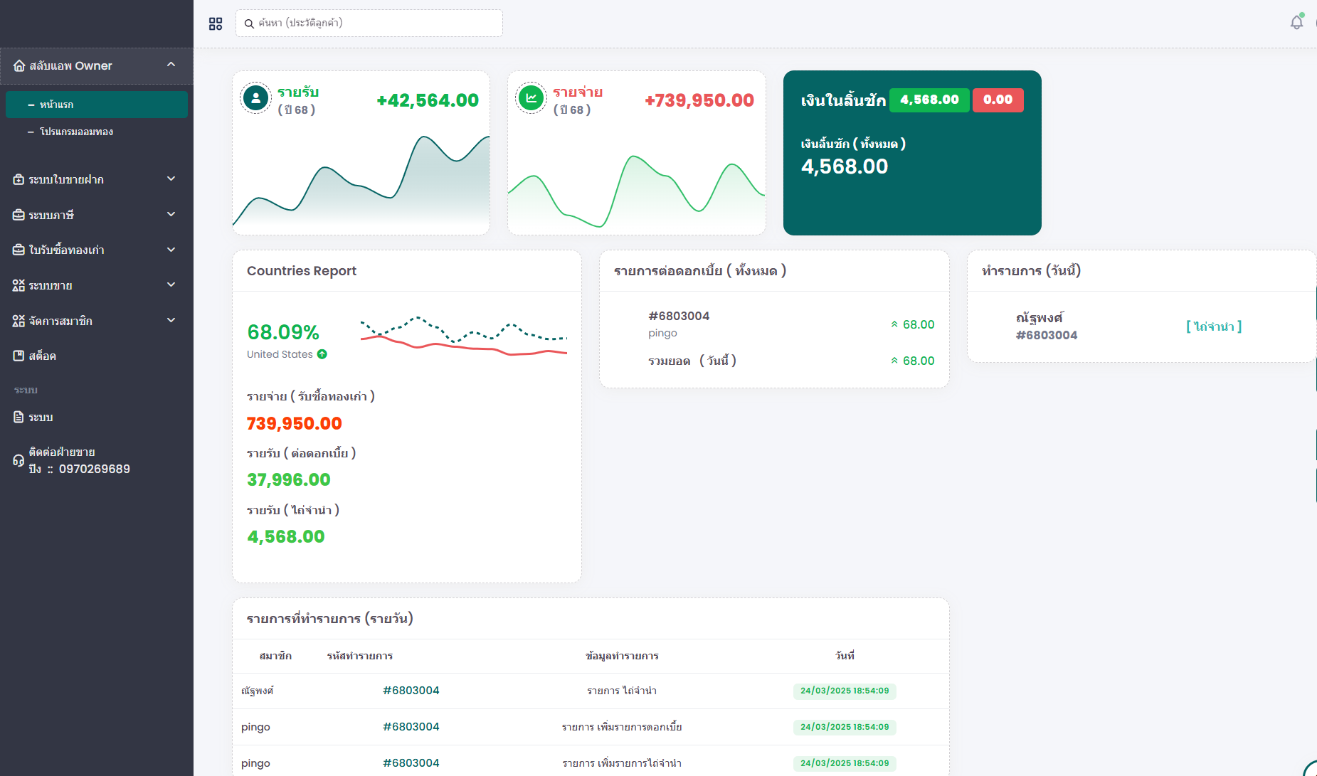 ระบบภาษีเว็บบริหารจัดการร้านทอง